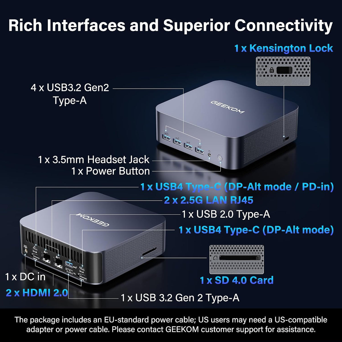 Mini-PC-GEEKOM-GT15-Max-32-GB-RAM-1-TB-SSD-con-Intel-Core-Ultra9-285H-y-Windows-11-Pro-medidas