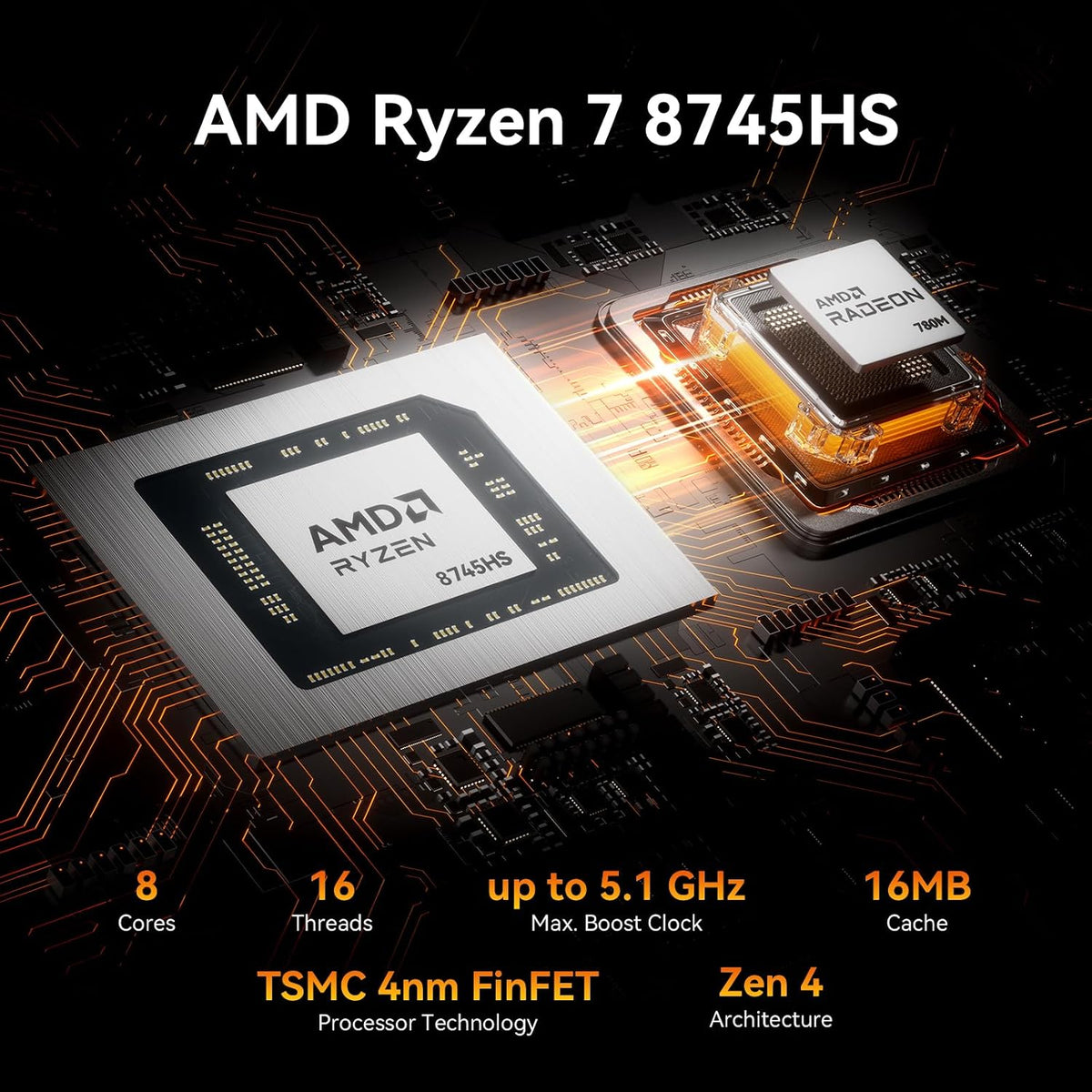 Mini-PC-GEEKOM-A8-Max-con-AMD-Ryzen-7-8745HS-ejemplo2