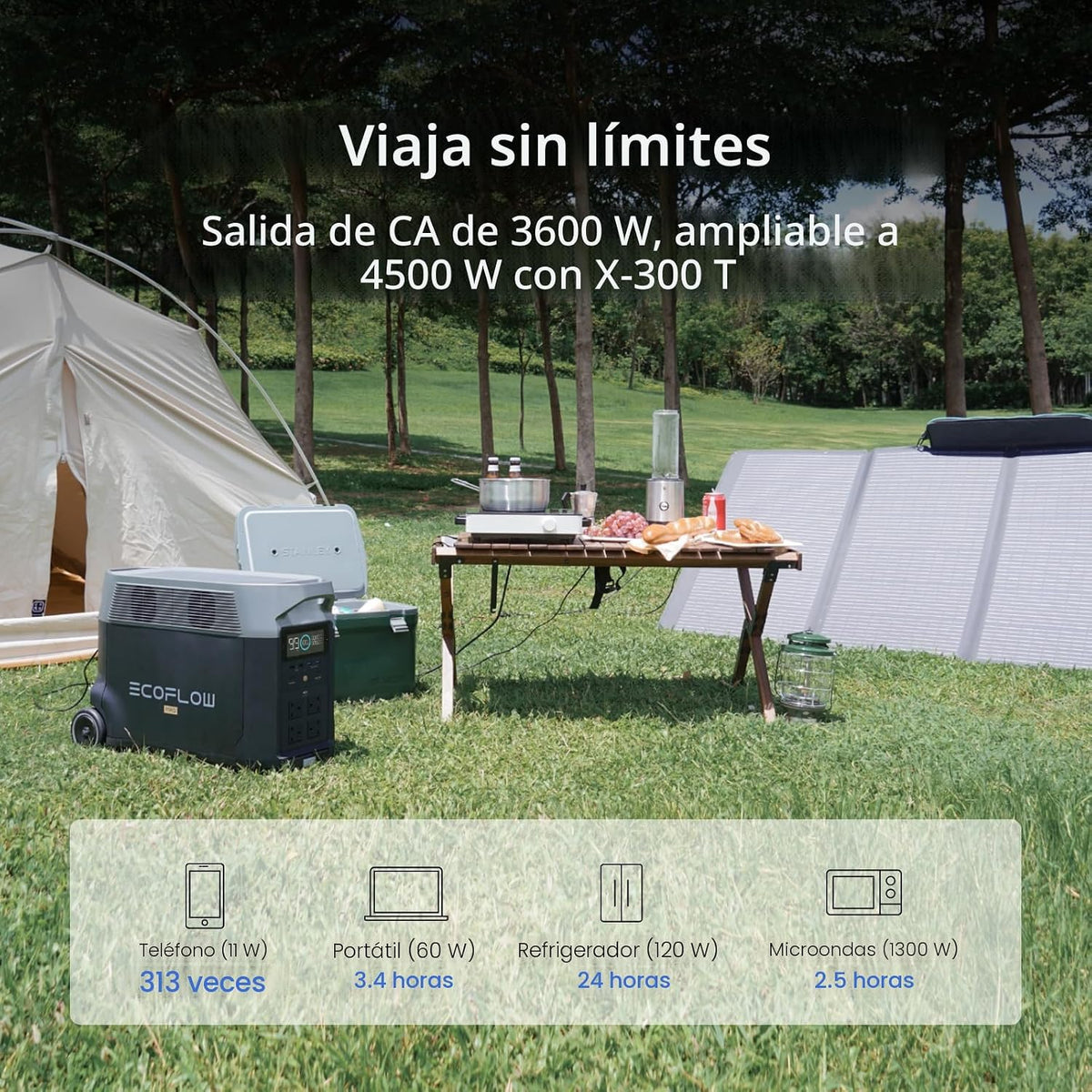 Estación-de-Energía-Portátil-EcoFlow-DELTA-Pro-3600-Wh-3600-W-con-Panel-Solar-de-400-W-2