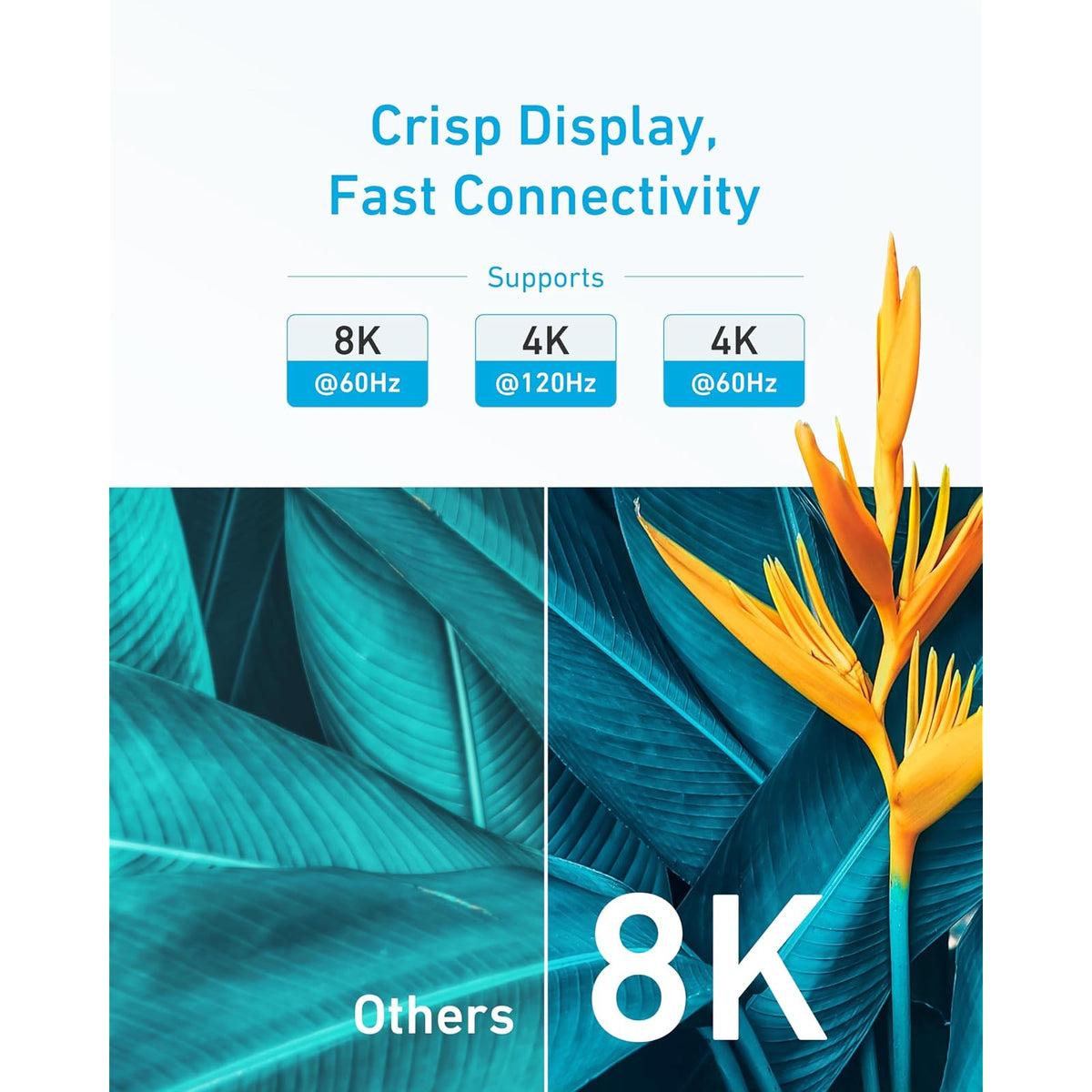 Anker HDMI 2.1 Cable,4K@240Hz HDMI Cord, 48Gbps Certified Ultra High-Speed - vista 2
