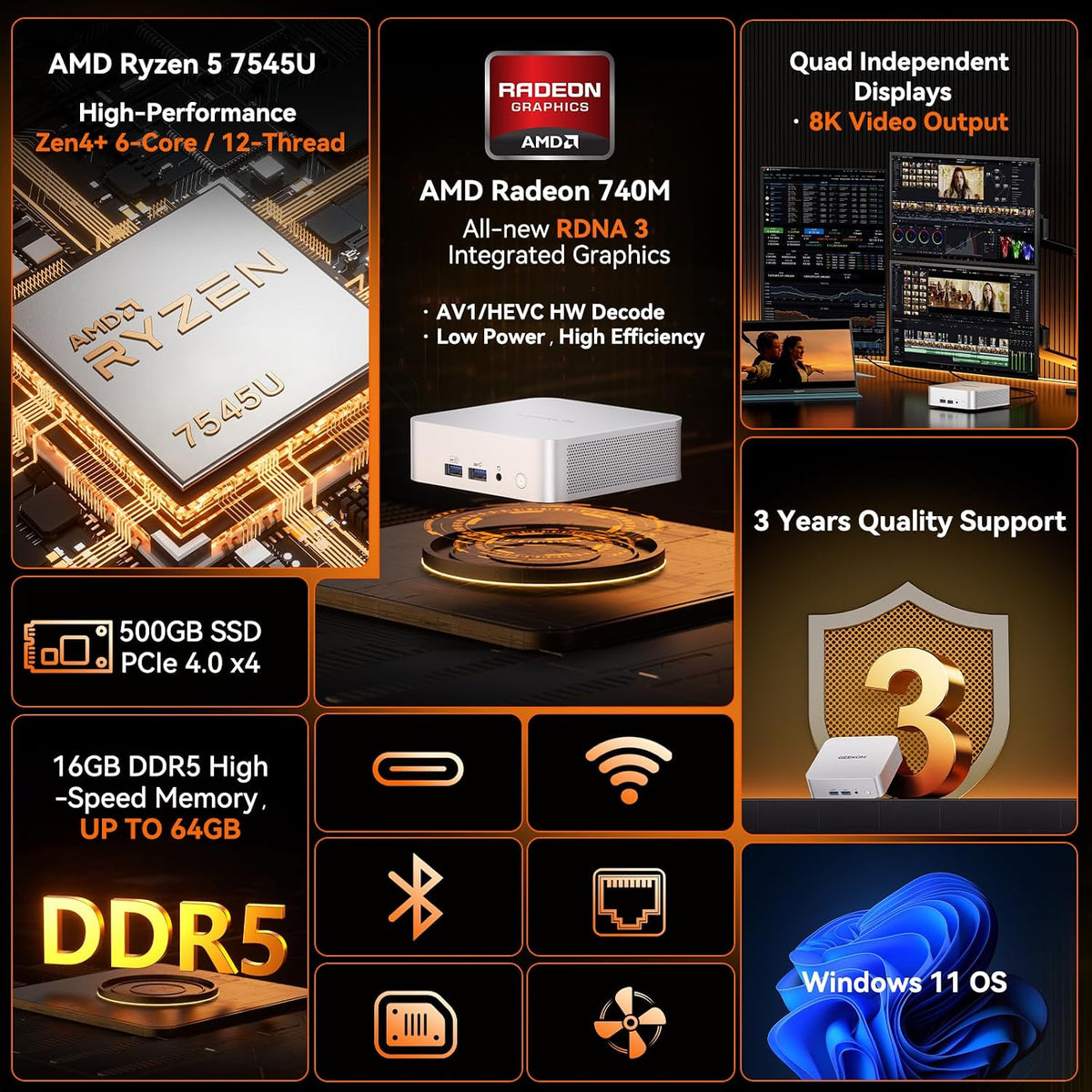 Mini-PC-GEEKOM-A7-16-GB-RAM-500-GB-SSD-con-Ryzen-5-7545U-ejemplo
