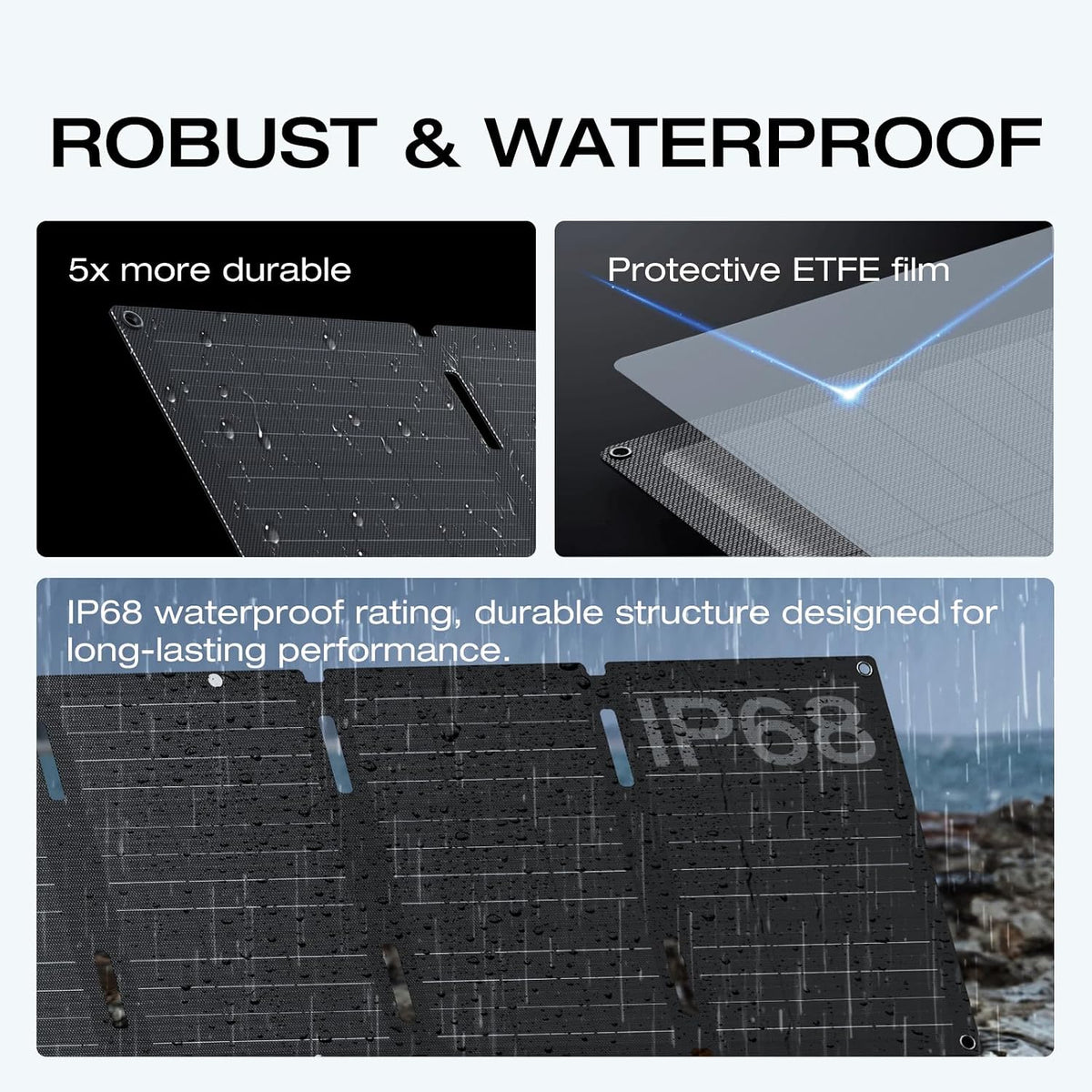 Panel-Solar-Portatil-EcoFlow-45-W-Plegable-detalle
