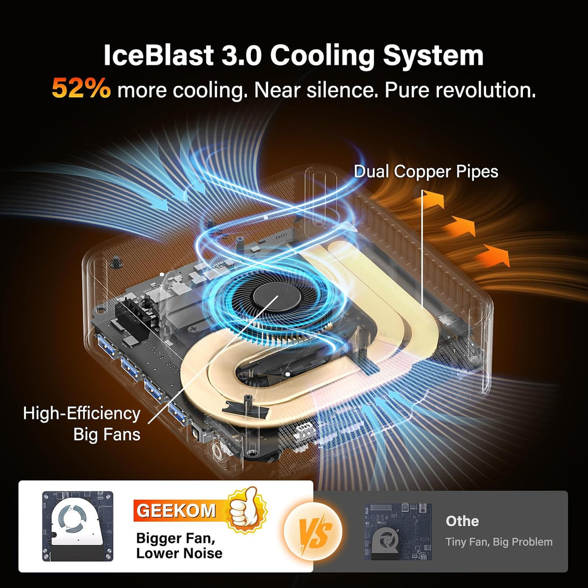 Mini-PC-GEEKOM-A9-Max-32-GB-RAM-2-TB-SSD-con-AMD-Ryzen-AI9-HX470-pantalla