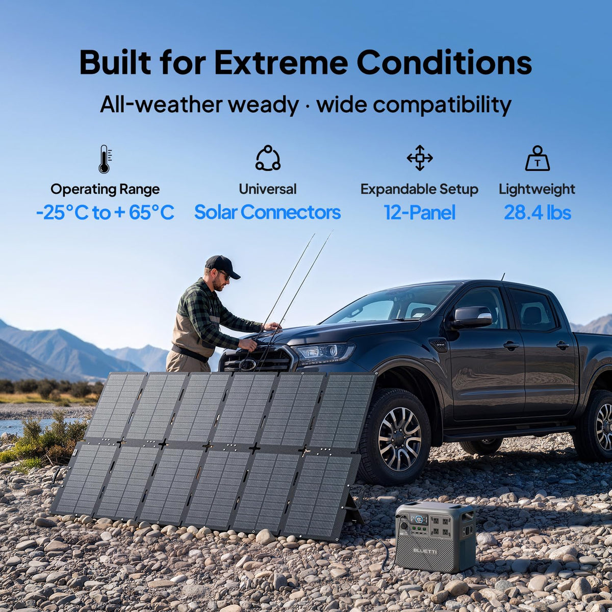Panel Solar Portátil BLUETTI, 500 W