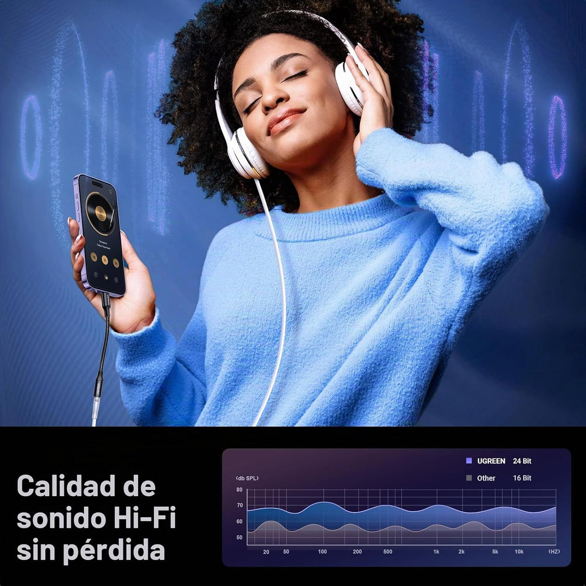 Adaptador-de-Auriculares-UGREEN-Lightning-a-3-5-mm-Certificado-MFi-3