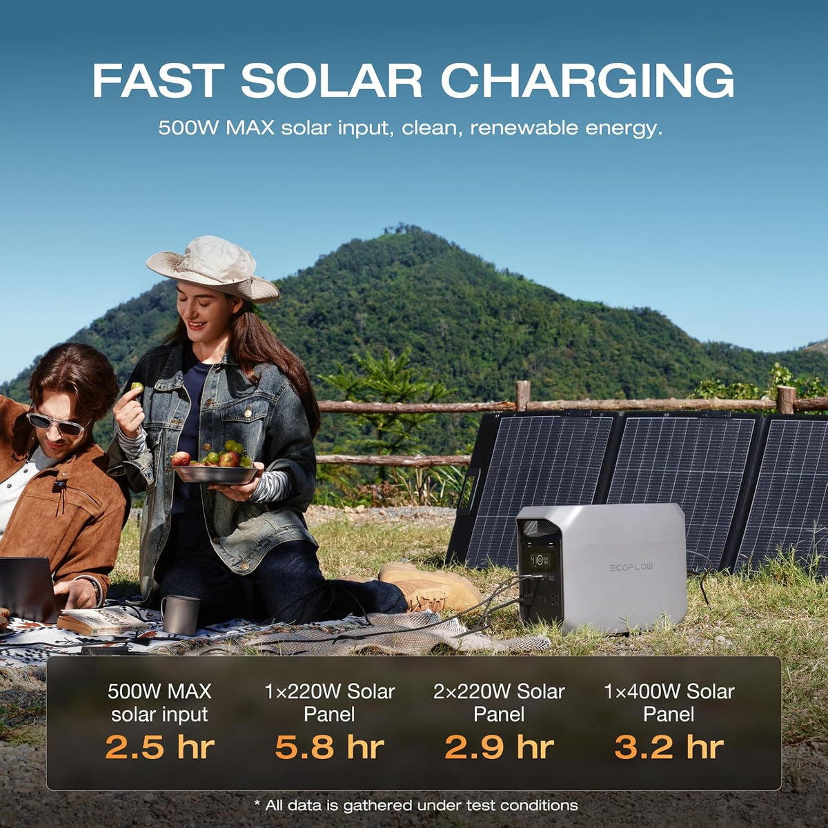 Estación-de-Energía-Portátil-EcoFlow-DELTA-3-Classic-1024-Wh-1800-W-con-Panel-Solar-de-220-W-3