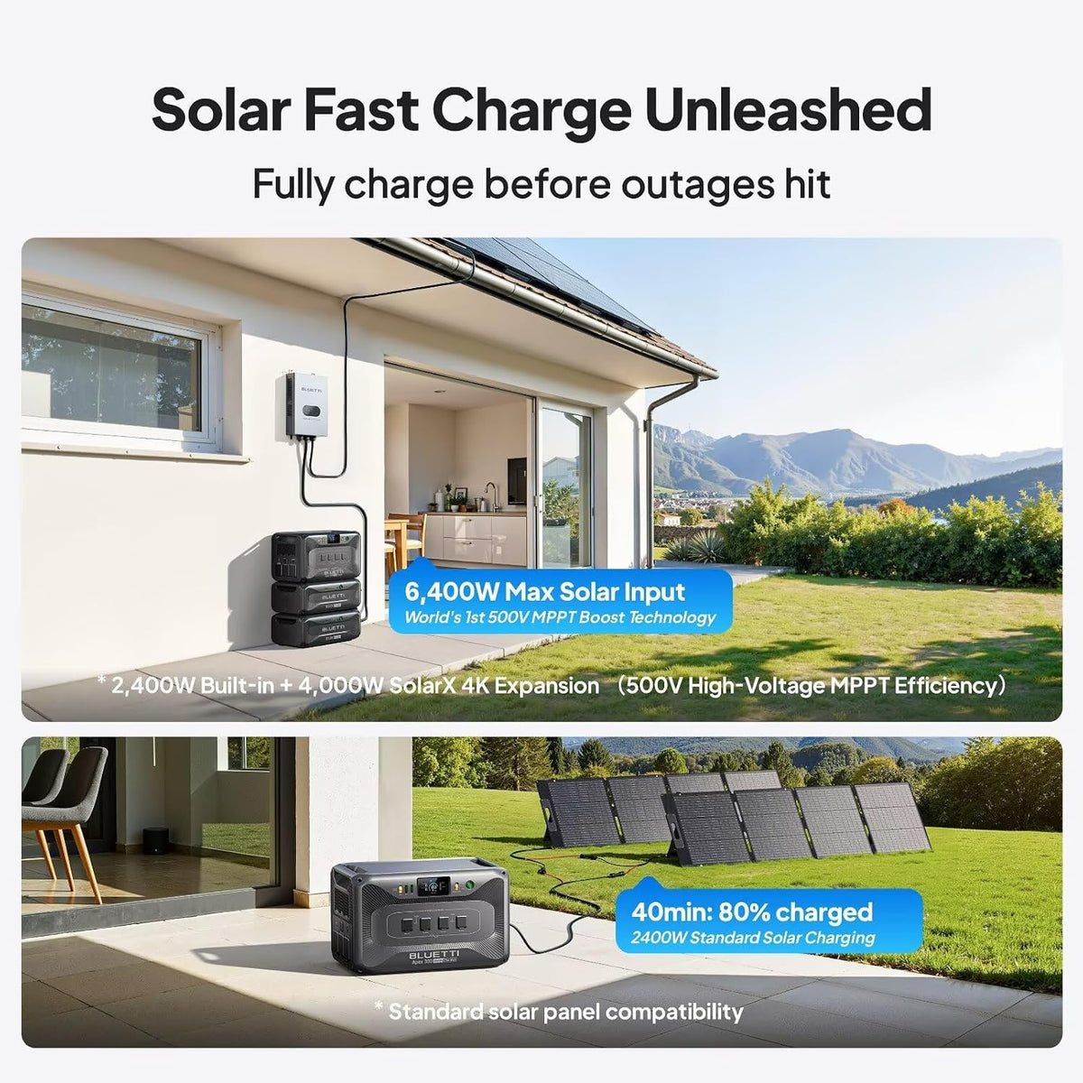 Estación de Energía Portátil BLUETTI Apex 300, 2764.8 Wh + Panel Solar 350 W