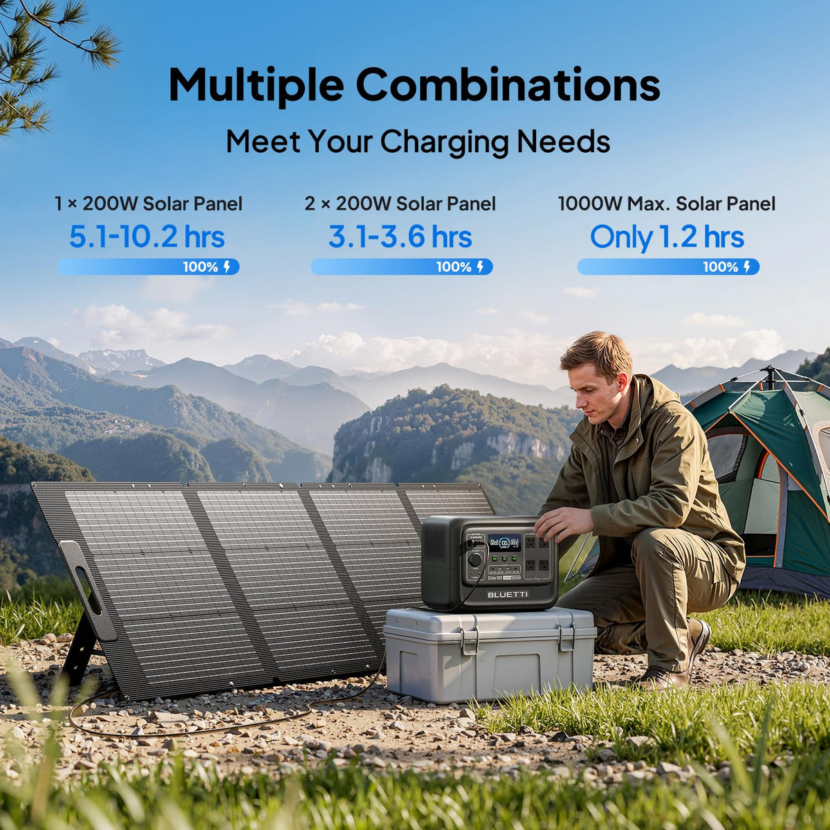 Estación de Energía Portátil BLUETTI Elite 100 V2, 1024 Wh, 1800 W + Panel Solar 200 W