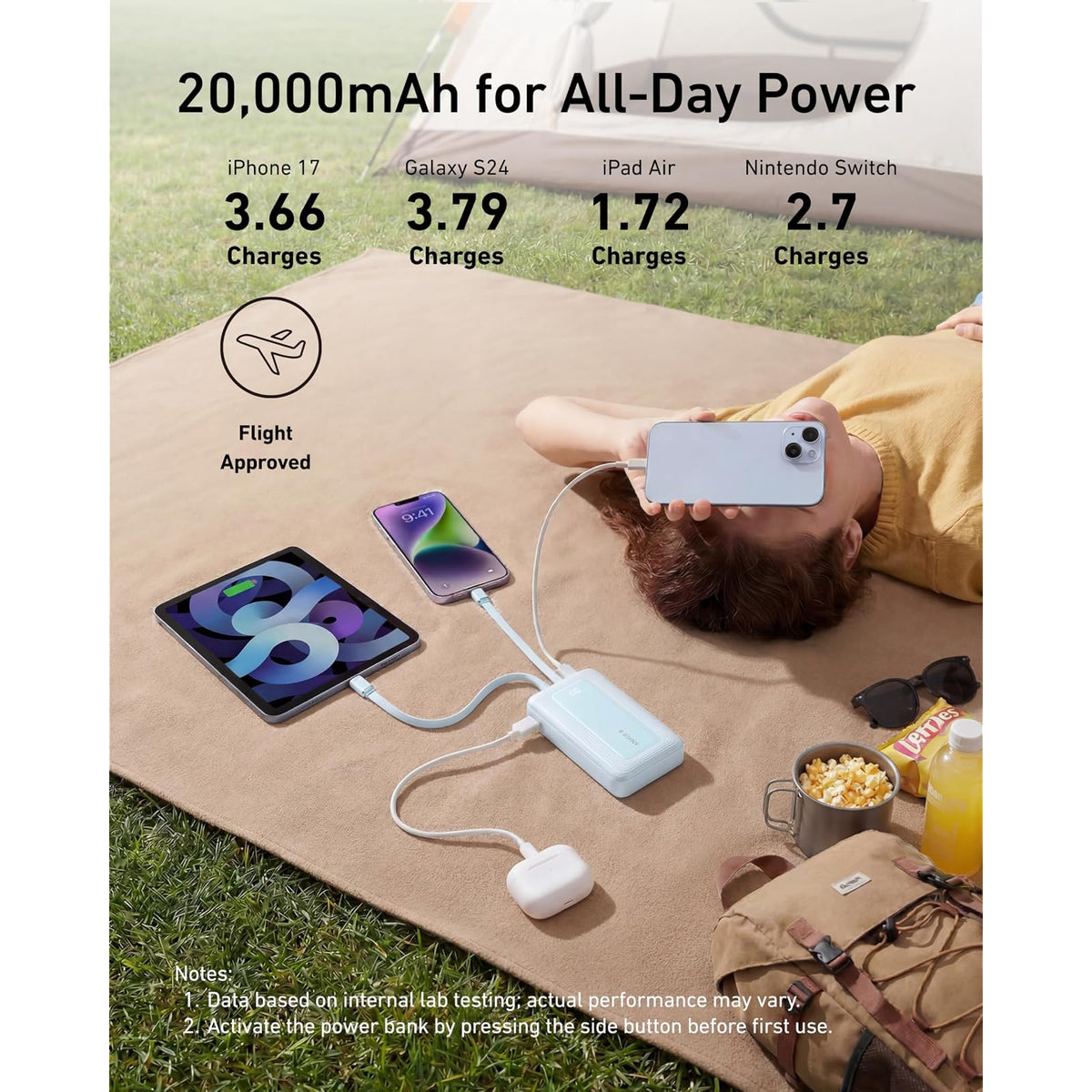 Power Bank Anker cargador portátil de 20,000 mAh 30 W, cables USB-C y Lightning - vista 3