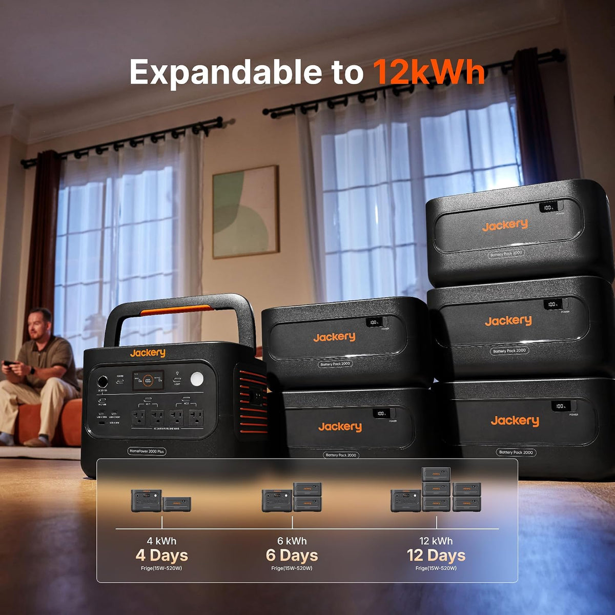 Estacion-de-Energia-Portatil-Jackery-HomePower-2000-Plus-v2-2048-Wh-2200-W-con-Cargador-de-pantalla
