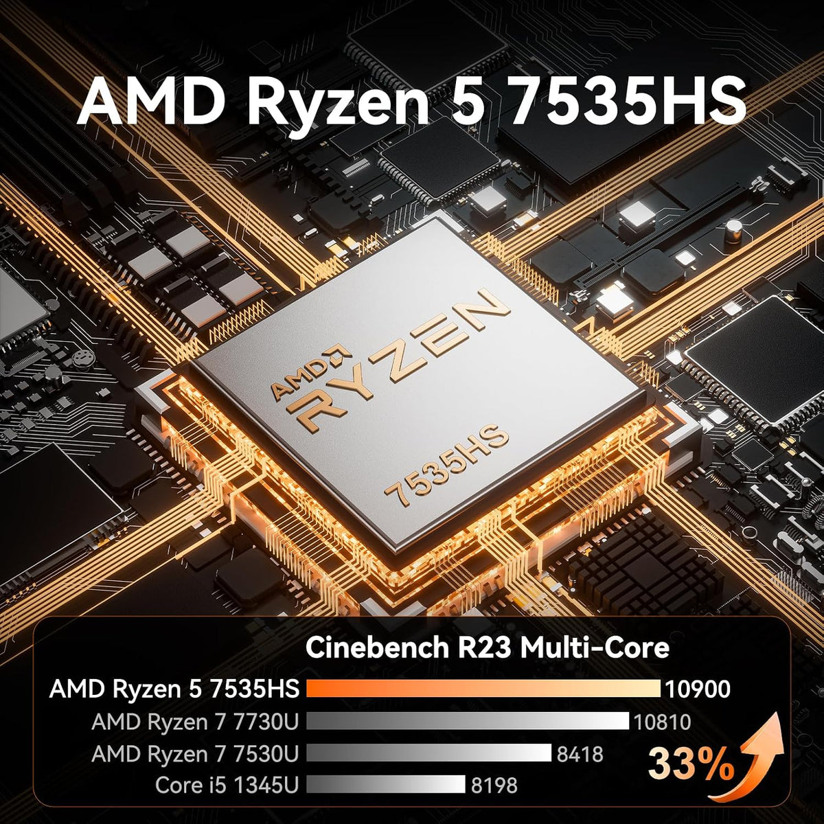 Mini-PC-GEEKOM-A7-16-GB-RAM-1-TB-SSD-con-AMD-Ryzen-5-7535HS-ejemplo2