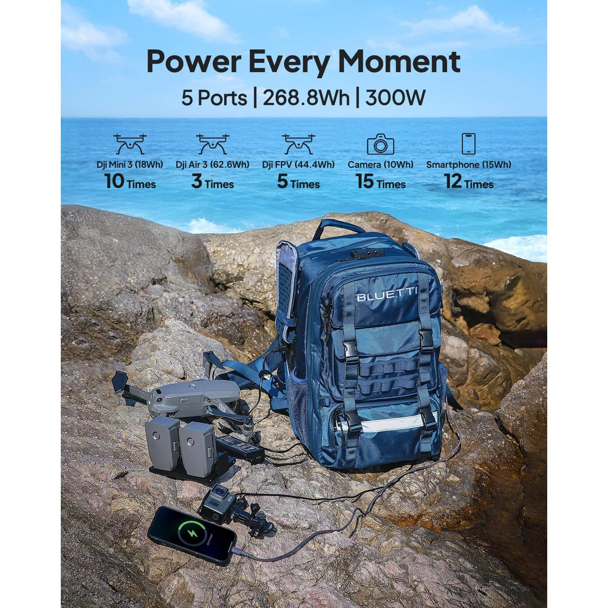 Estación de Energía Portátil BLUETTI Handsfree 1, 268 Wh, 300 W