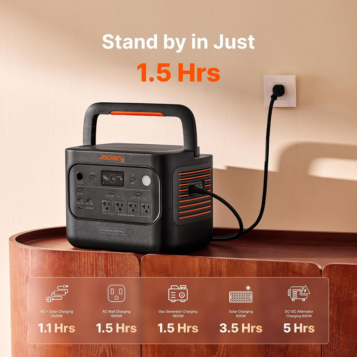 Estacion-de-Energia-Portatil-Jackery-HomePower-2000-Plus-v2-2048-Wh-2400-W-con-Bateria-Ext-detalle2