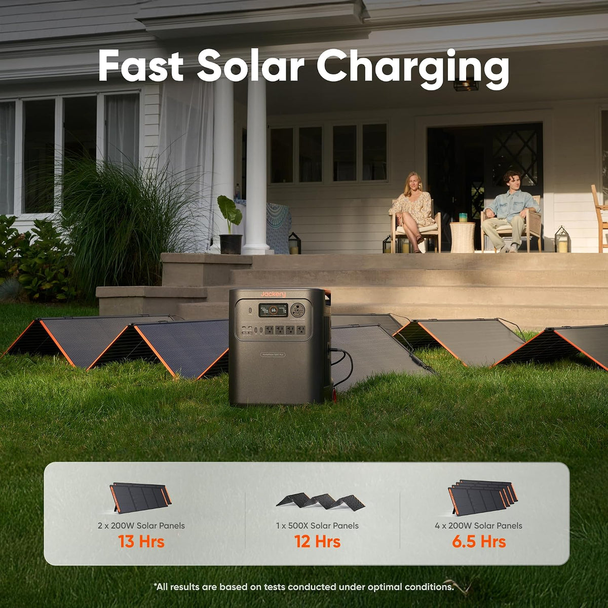 Estacion-de-Energia-Portatil-Jackery-HomePower-3600-Plus-3584-Wh-3600-W-con-2-Paneles-Sola-detalle2
