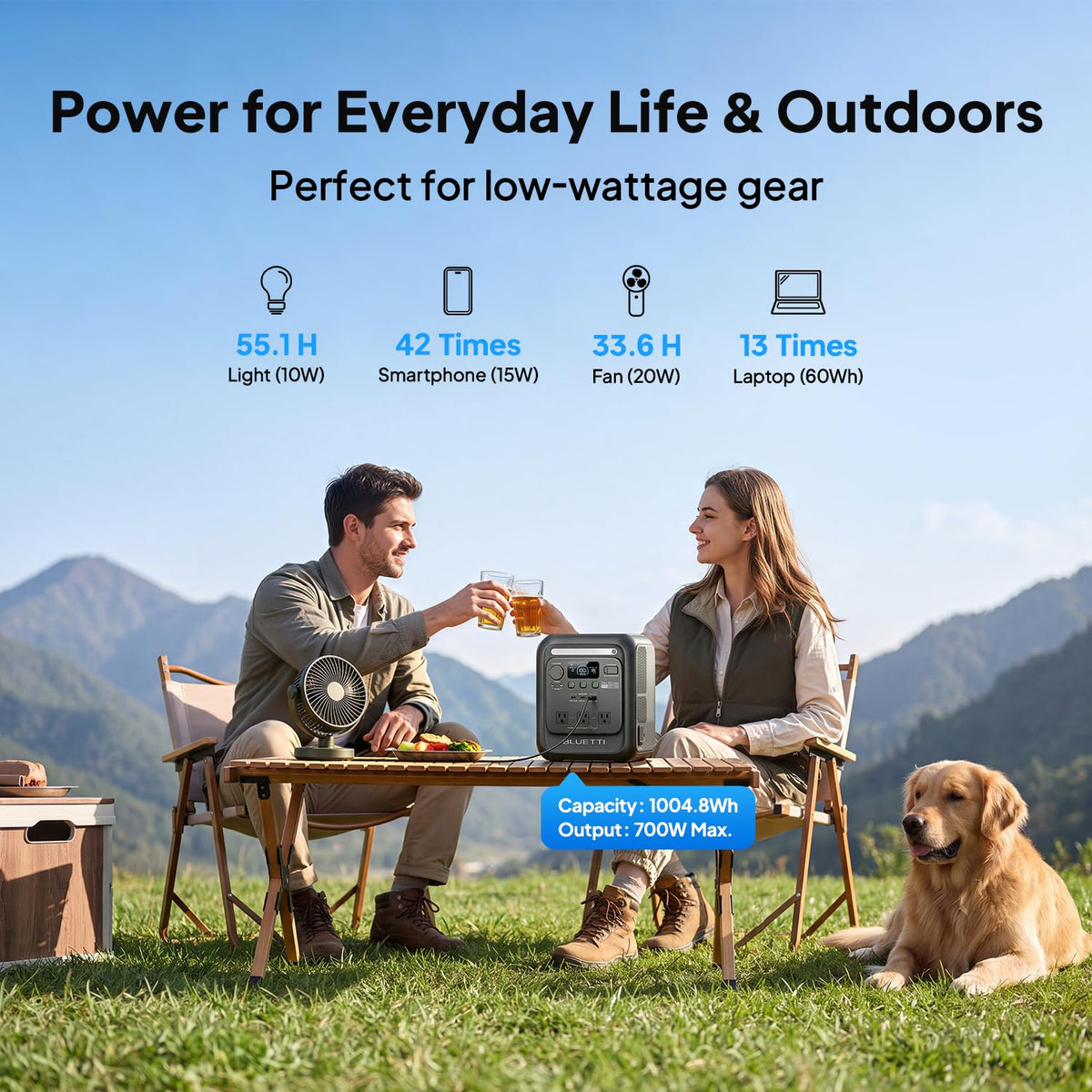 Estación de Energía Portátil BLUETTI Elite 100 Mini, 1004.8 Wh, 700 W + Cargador de Alternador 1