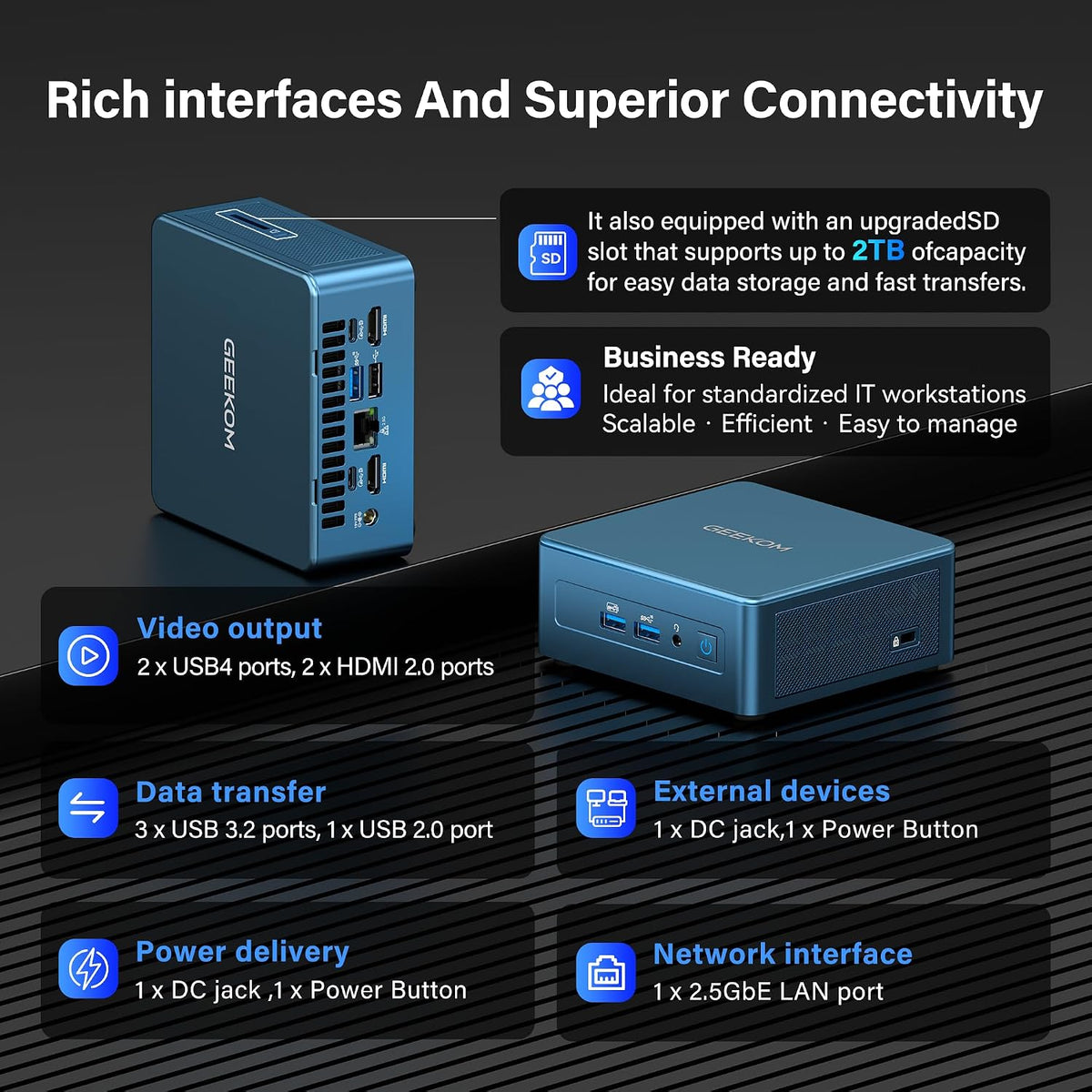 Mini-PC-GEEKOM-IT12-16-GB-RAM-512-GB-SSD-con-i3-12300HE-medidas