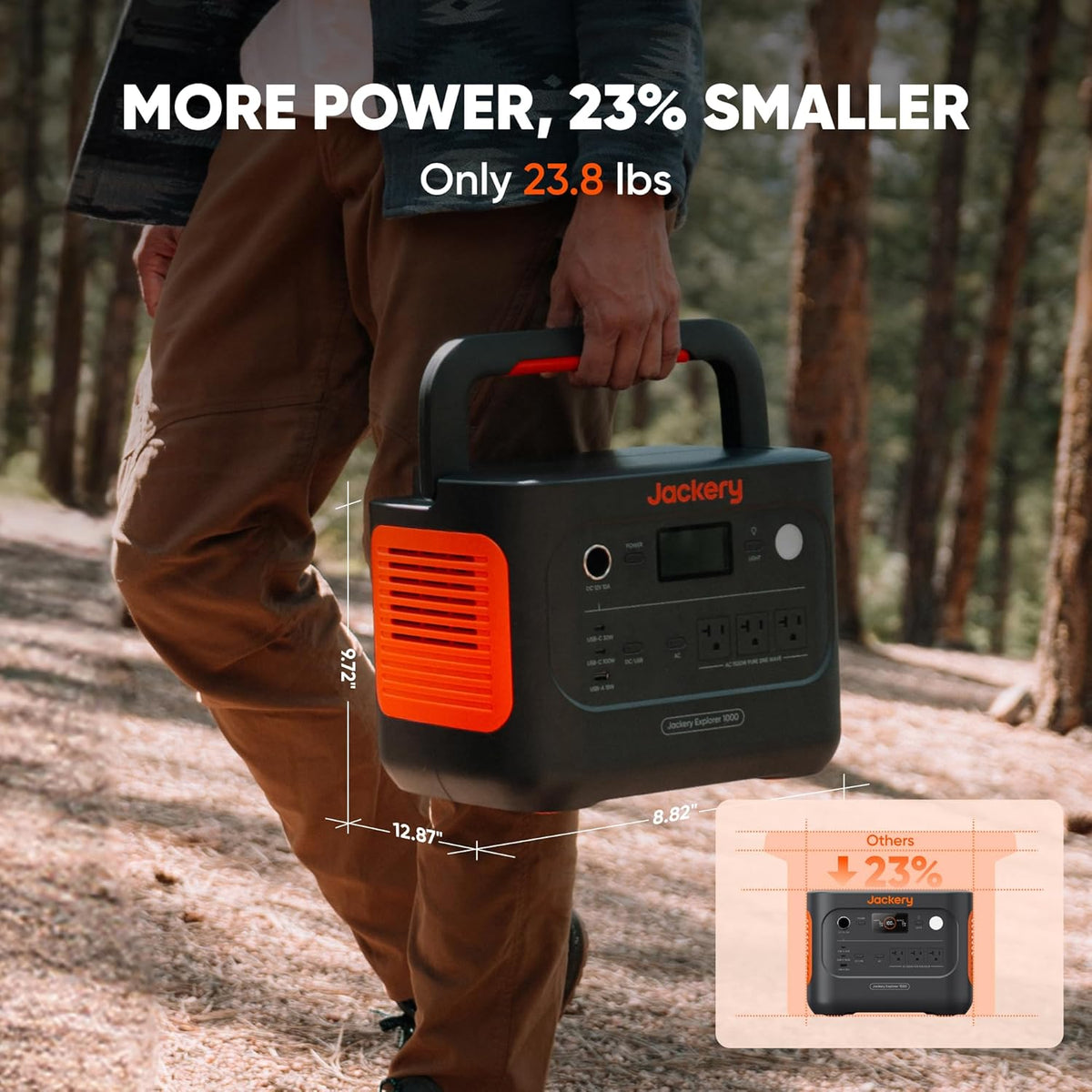 Estacion-de-Energia-Portatil-Jackery-HomePower-1000-v2-1070-Wh-1500-W-con-2-Paneles-Solare-ejemplo2