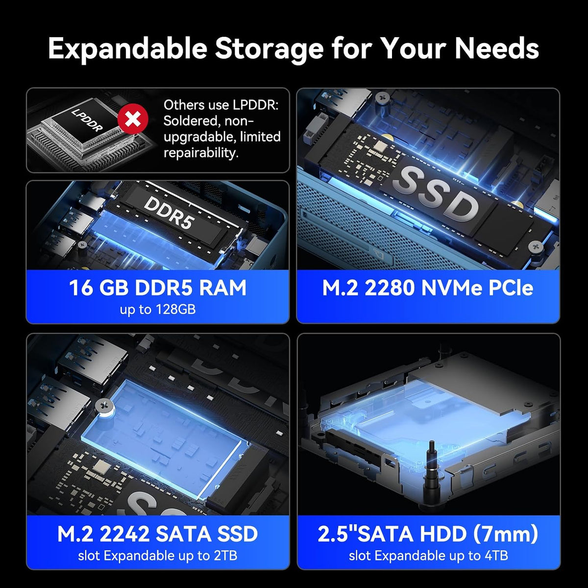 Mini-PC-GEEKOM-IT12-16-GB-RAM-512-GB-SSD-con-Ultra-5-125U-detalle2