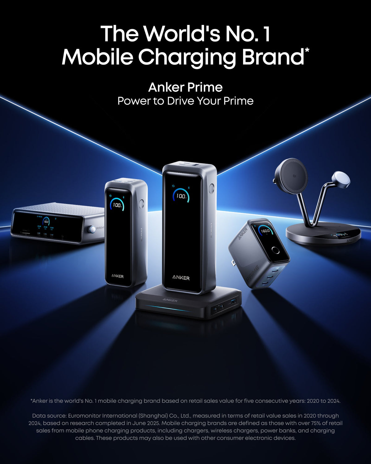 Power Bank Anker Prime 20K 220W 20.100mAh Carga Rápida 140W