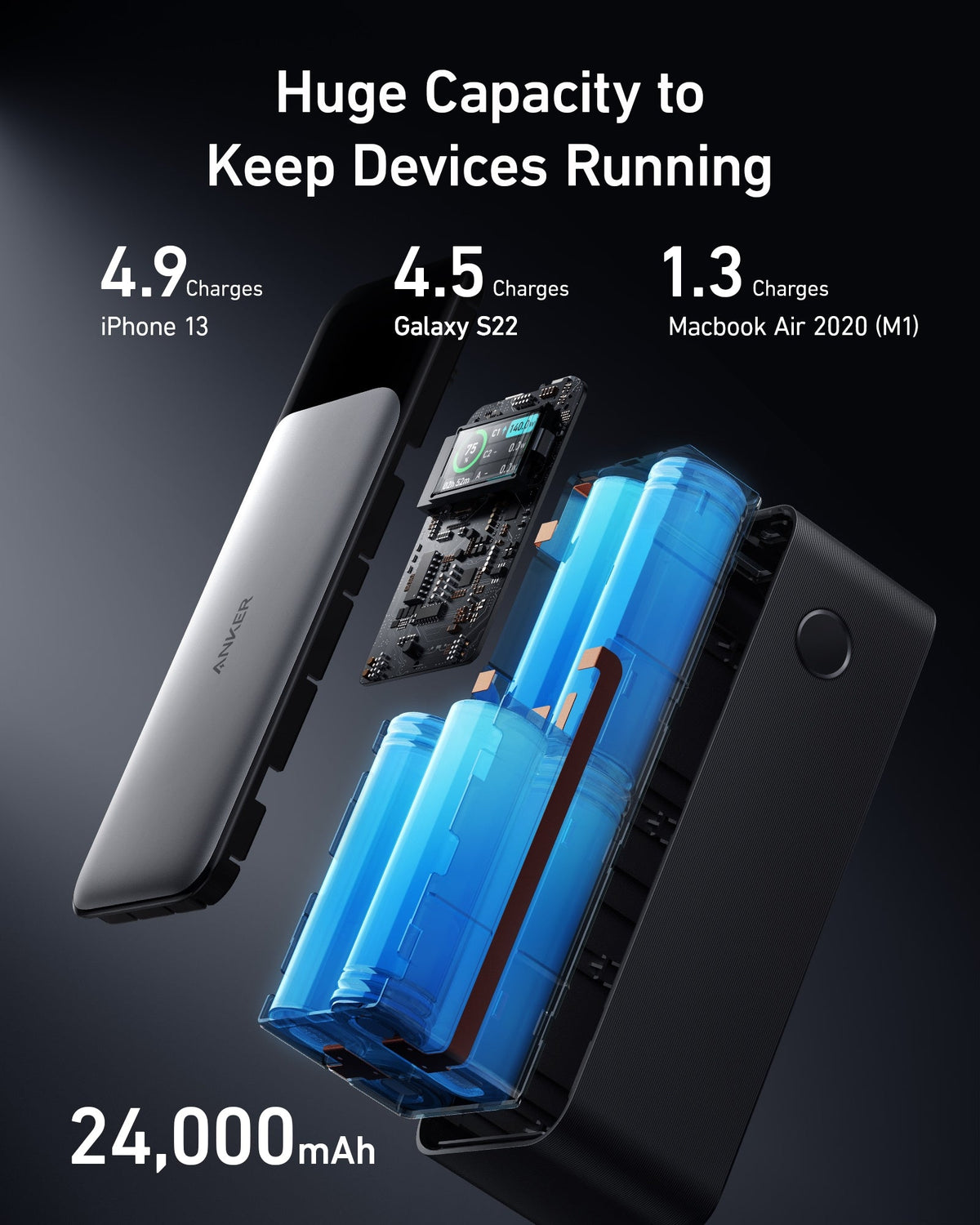 Power Bank Anker 737 GaNPrime 24000 140W