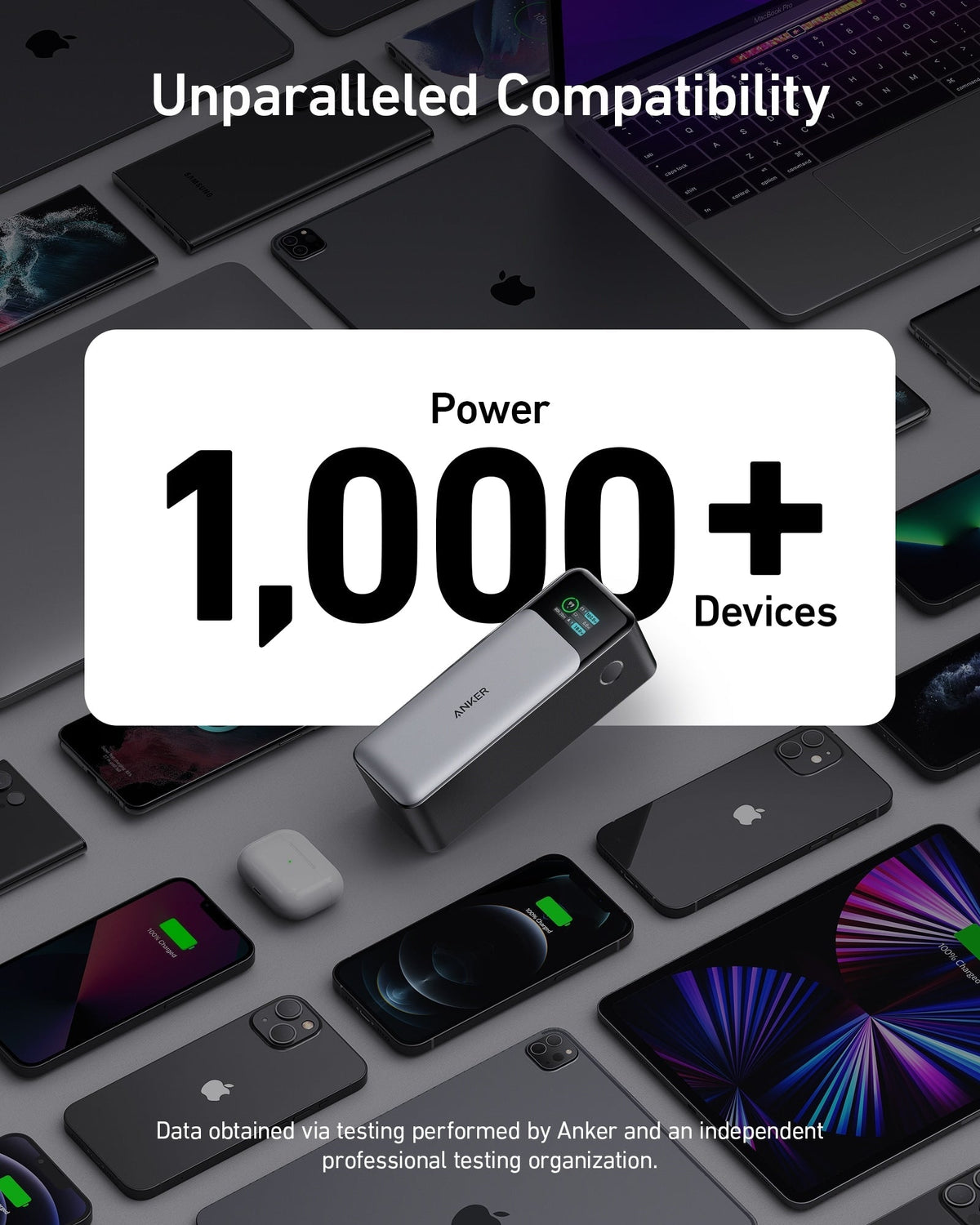 Power Bank Anker 737 GaNPrime 24000 140W