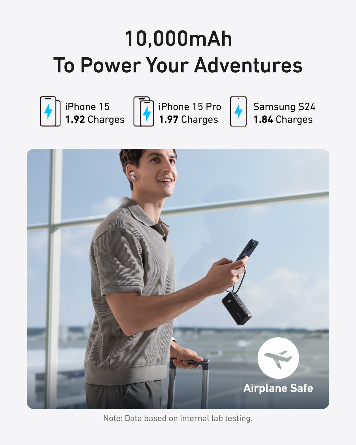 Power Bank Anker Fusion 65W con Cable USB-C Integrado y Pantalla LED