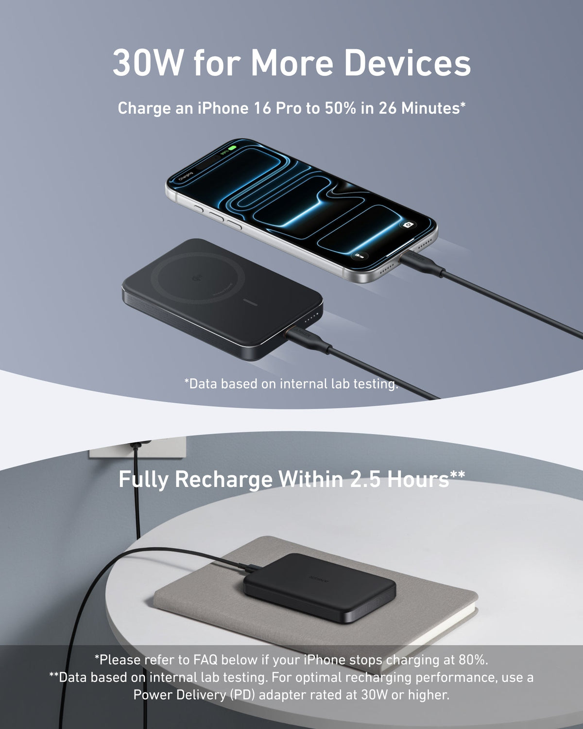 Power Bank Anker MagGo Slim 10.000mAh MagSafe 15W Negro