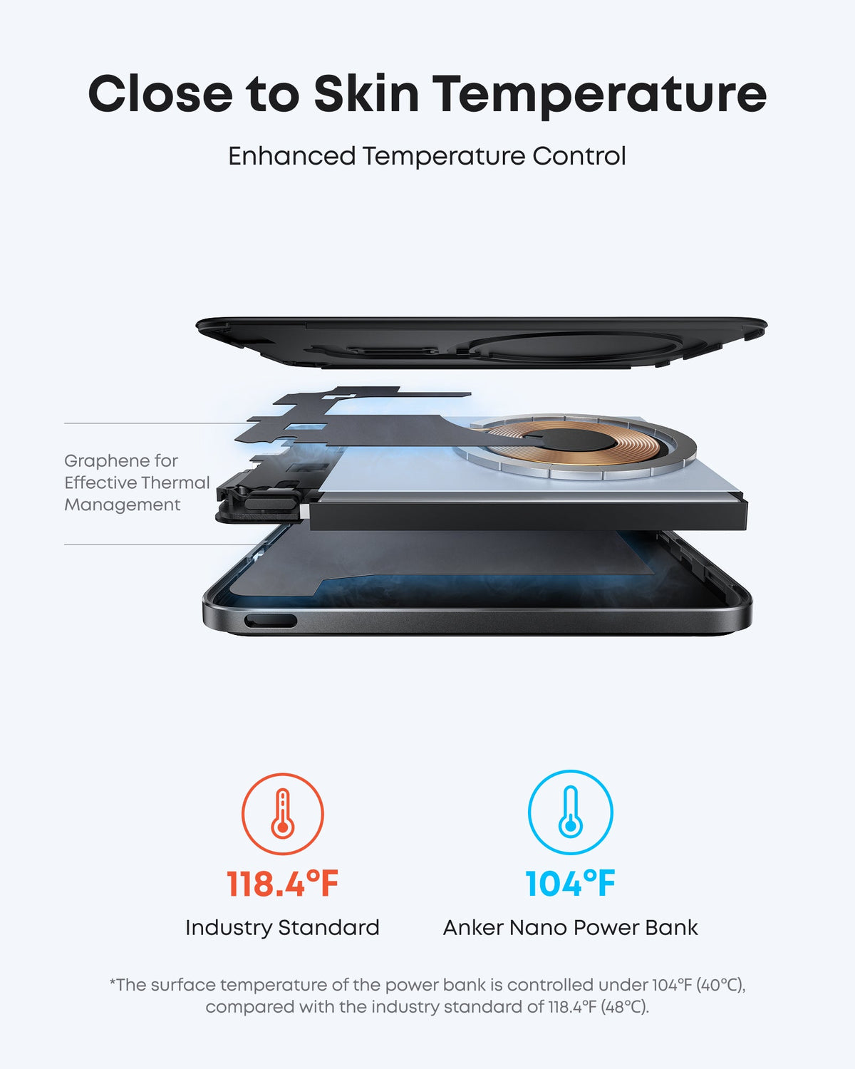 Power Bank Anker Nano 5K Slim