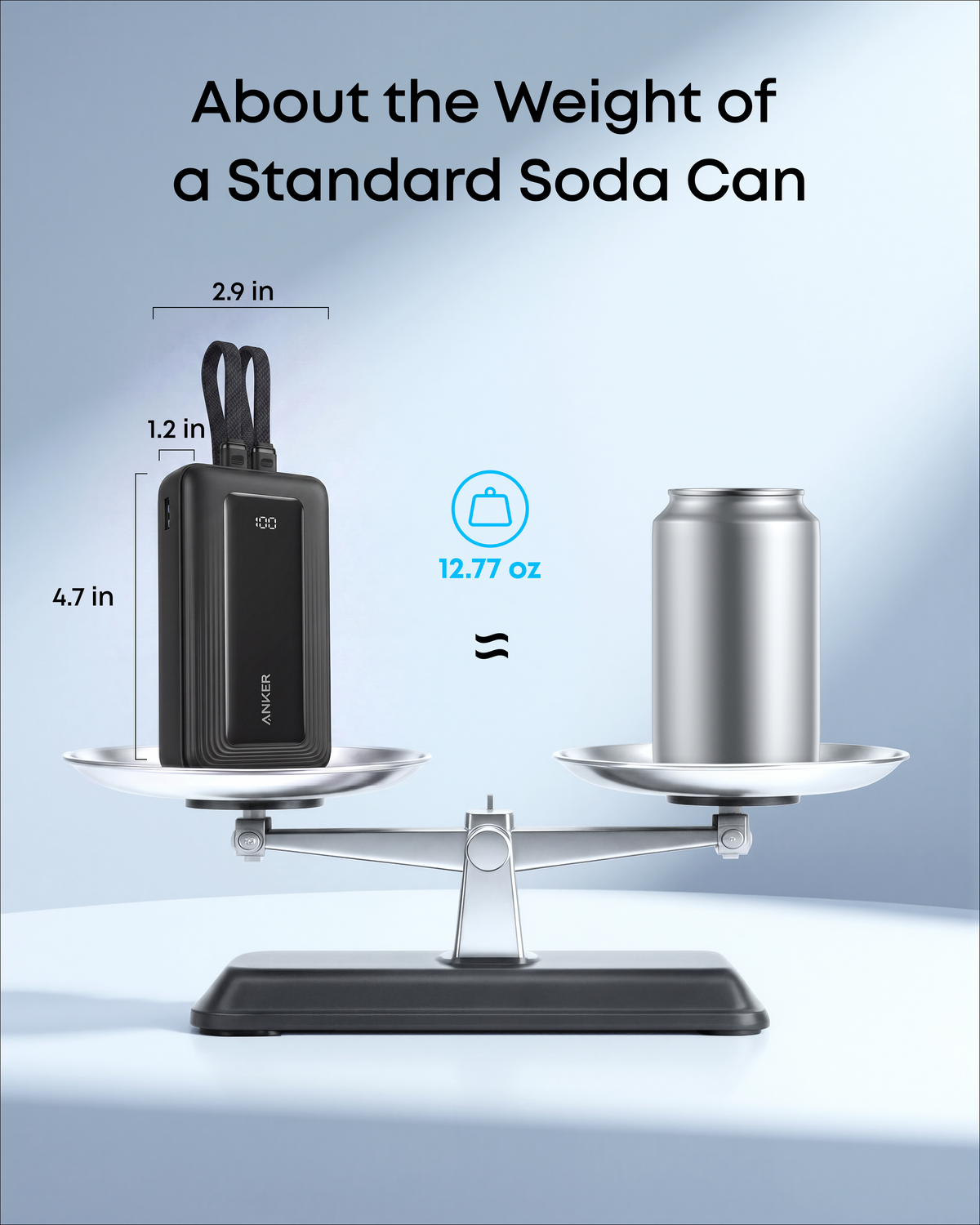 Power Bank Anker ZOLO 20K 22.5W USBC CBL