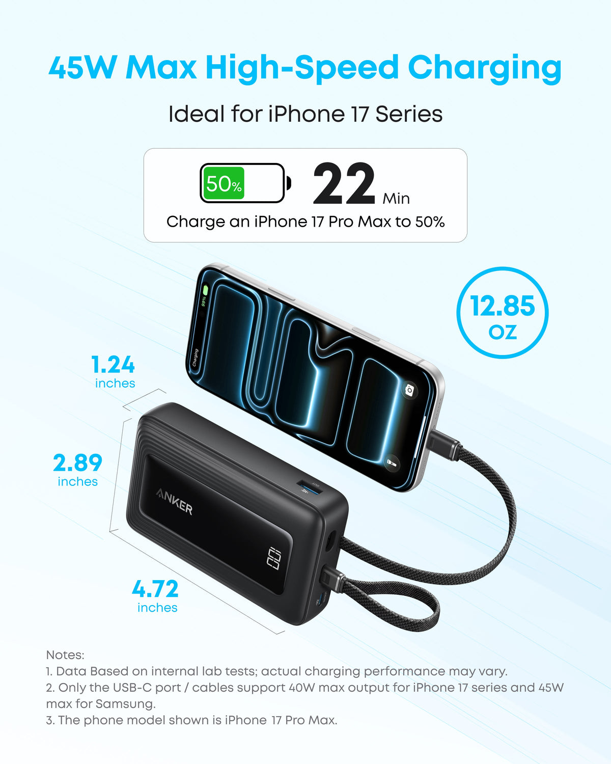 Power Bank Anker ZOLO 20K 22.5W USBC CBL