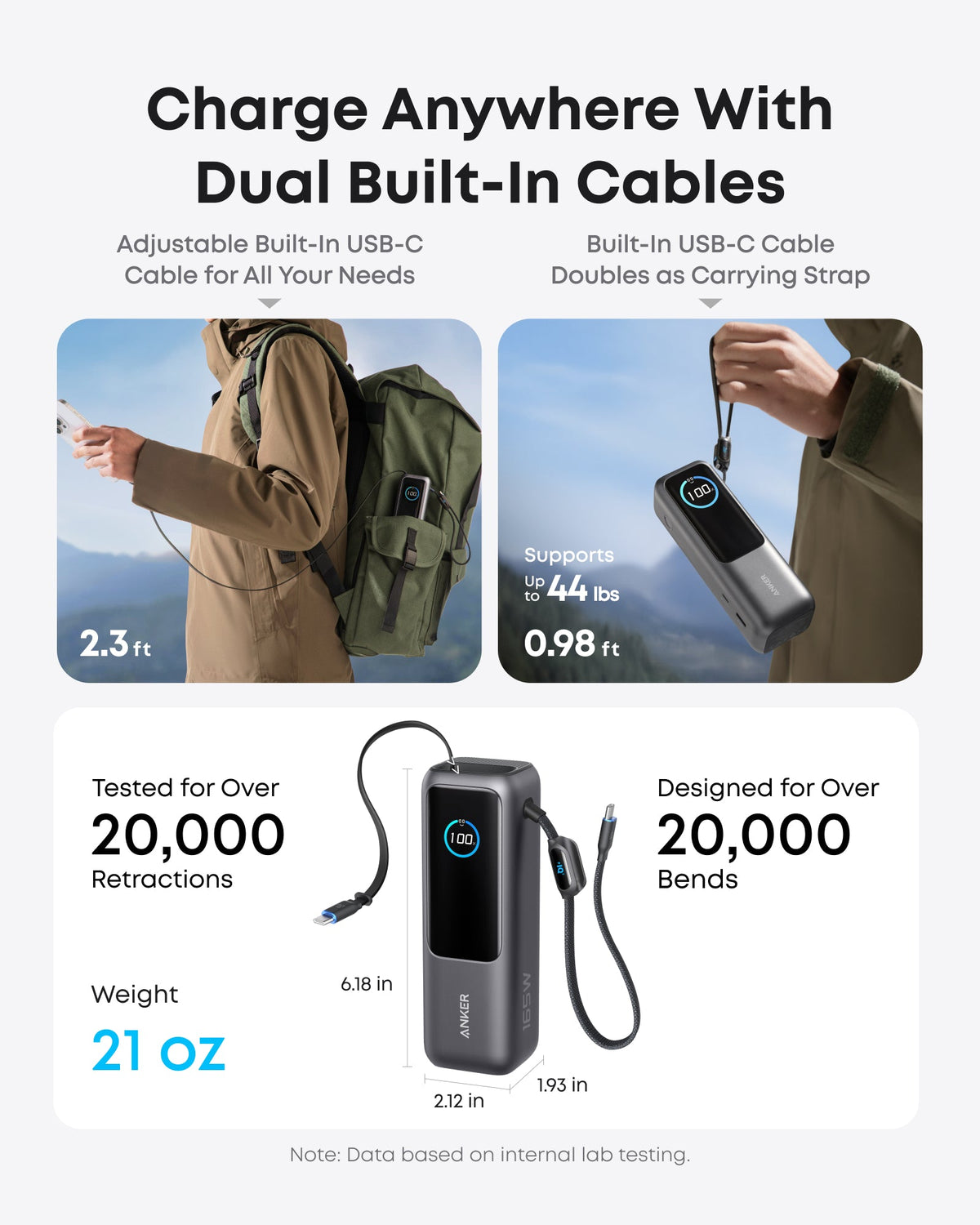 Power Bank Anker 65W con USB-C Integrado y Cable Retráctil