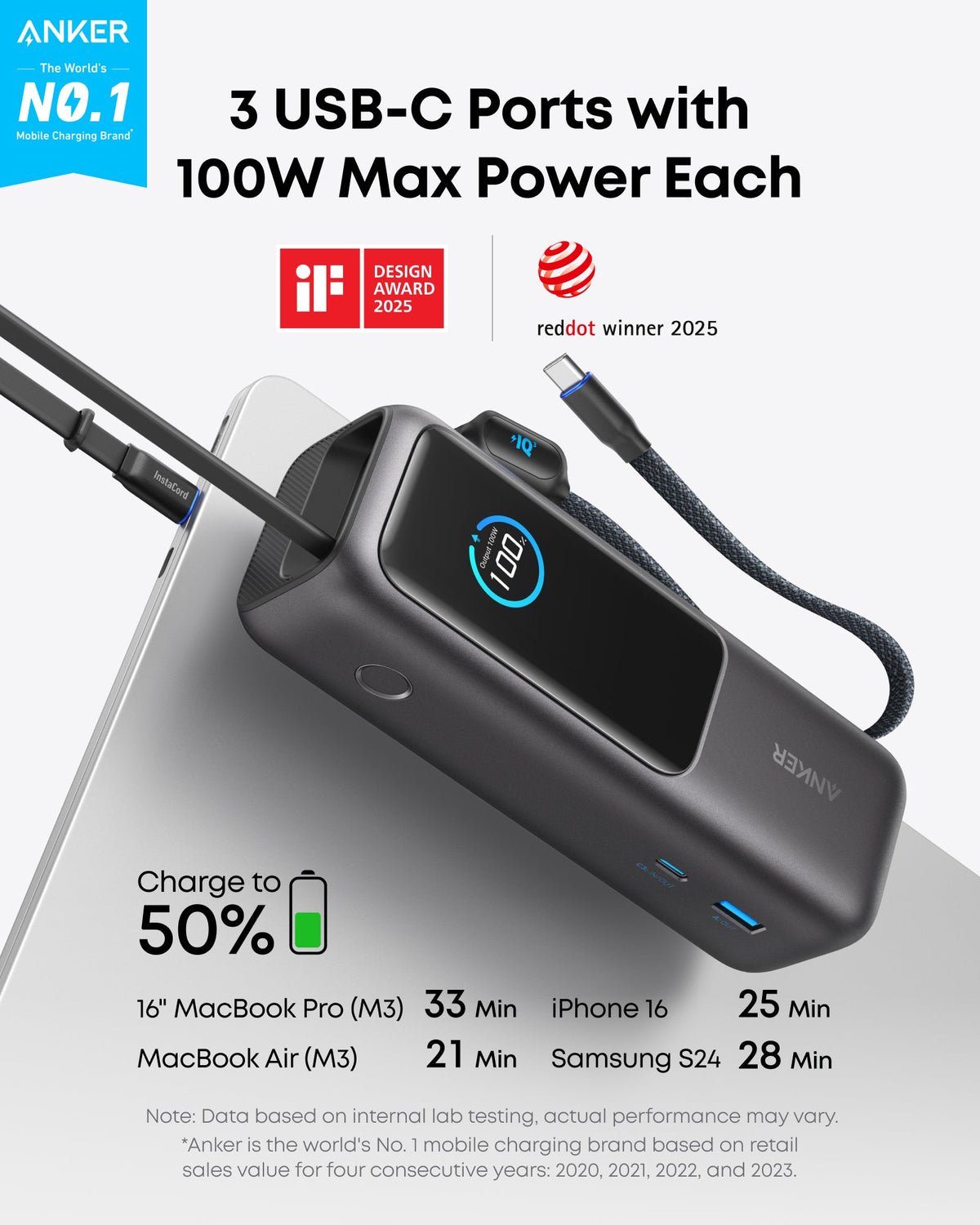 Power Bank Anker 65W con USB-C Integrado y Cable Retráctil