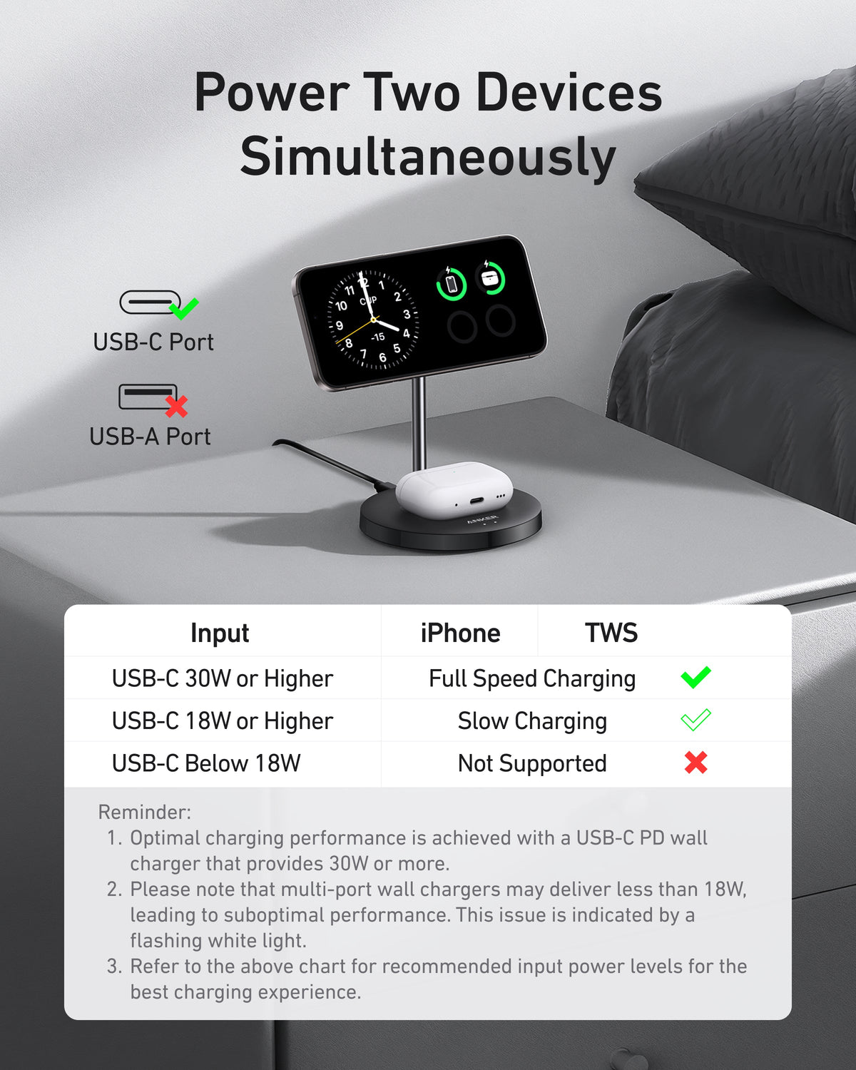 Cargador Inalámbrico Anker MagGo 2 en 1 con Soporte - Blanco
