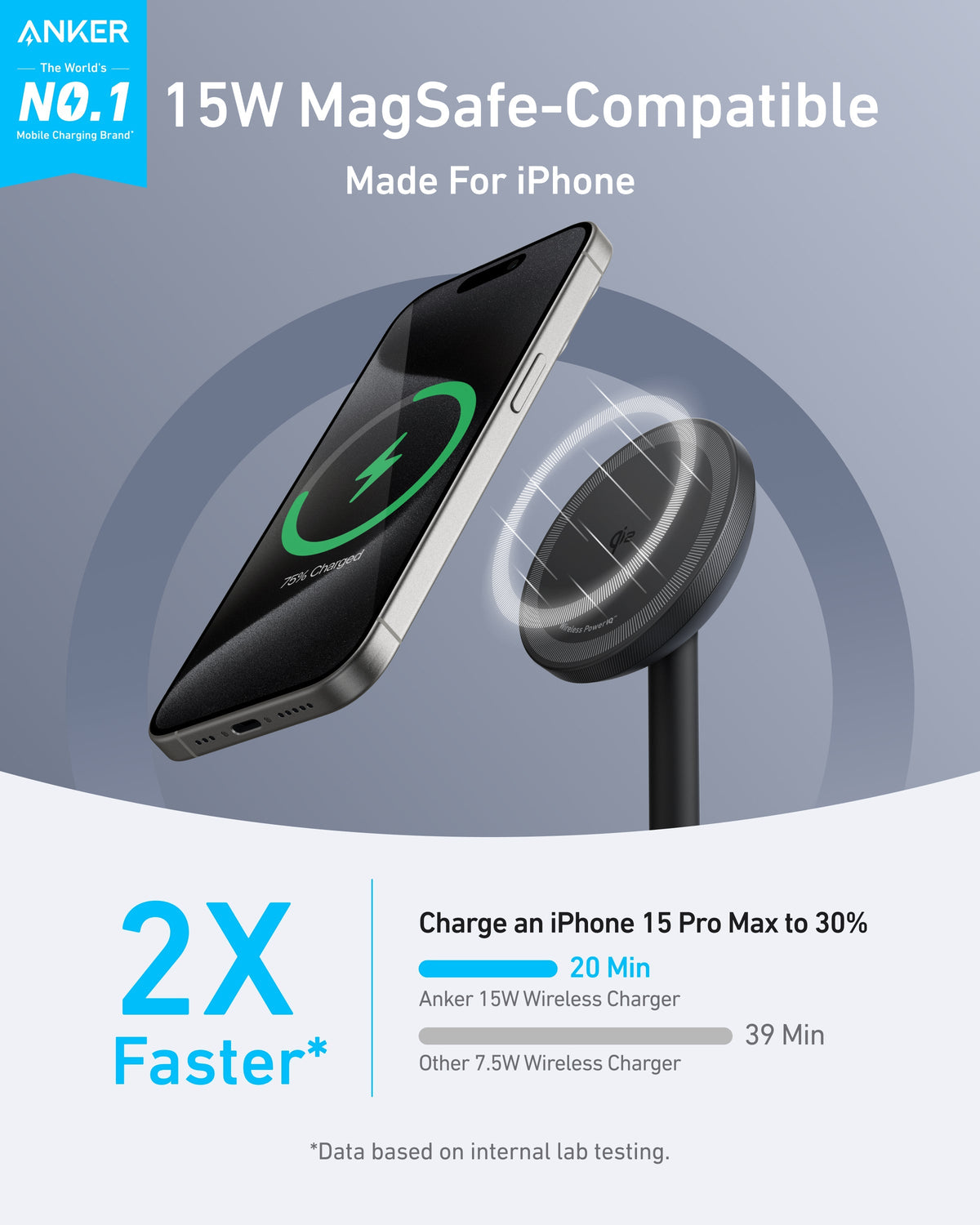 Cargador Inalámbrico Anker MagGo Wireless Charger Stand Negro