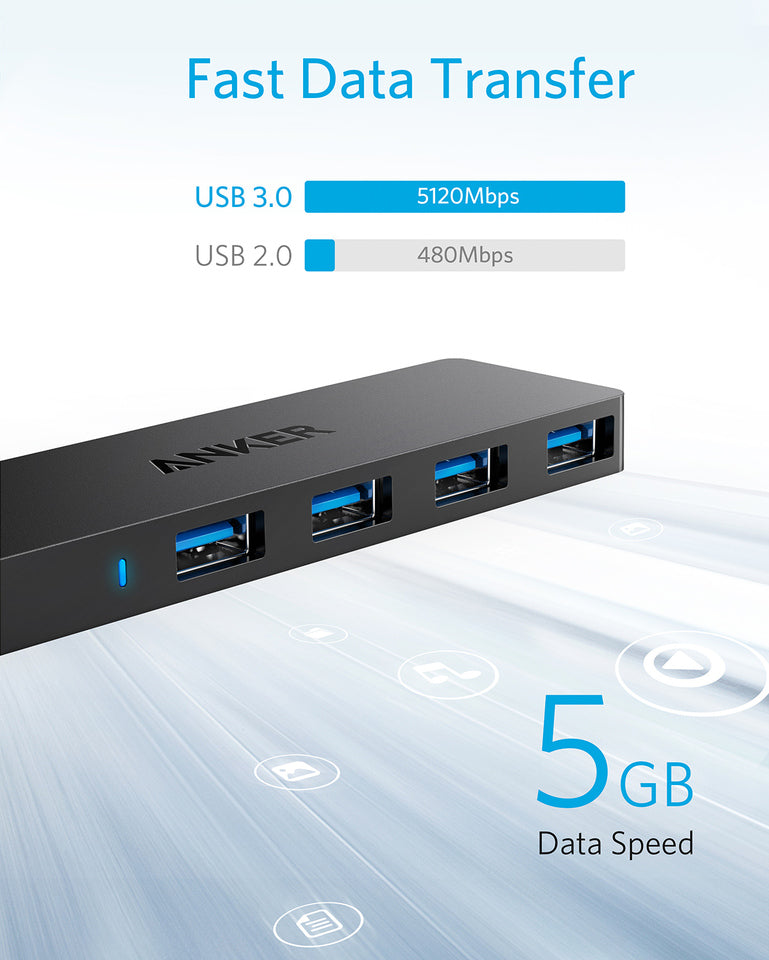Hub USB-C Anker 4-Port Ultra Slim USB 3.0 Data Hub