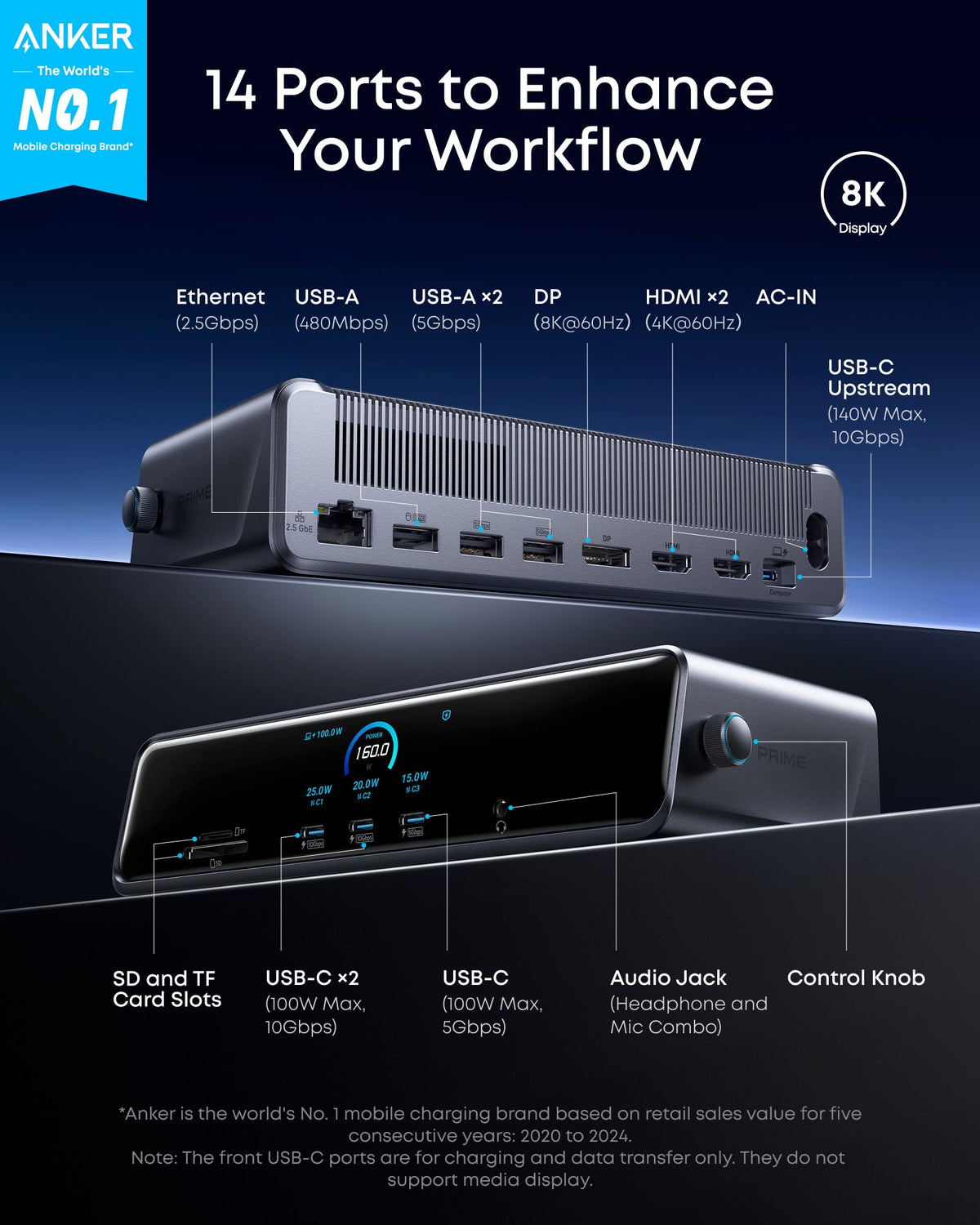 Docking Station Anker 14 en 1 Triple Display GaN