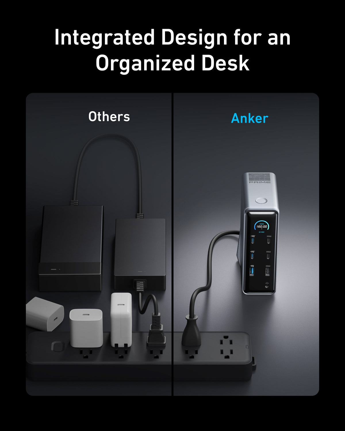 Docking Station Anker Prime 14 en 1 Dual Display 160W
