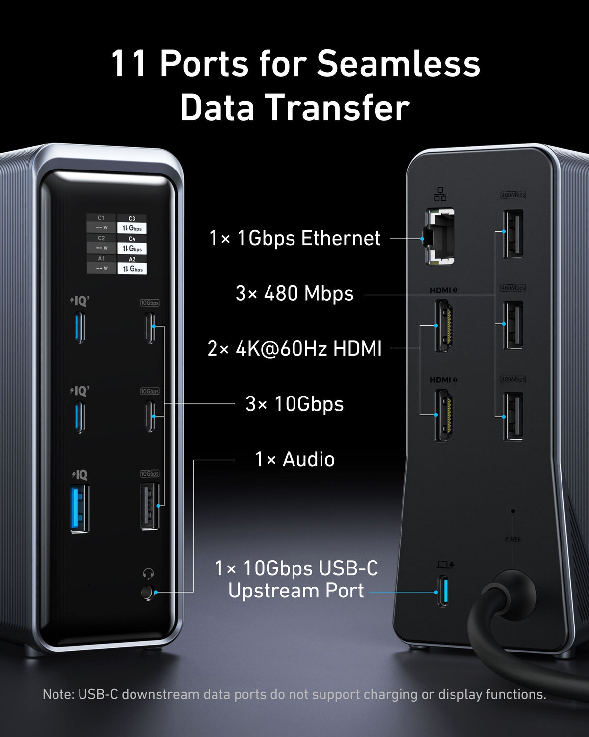 Docking Station Anker Prime 14 en 1 Dual Display 160W