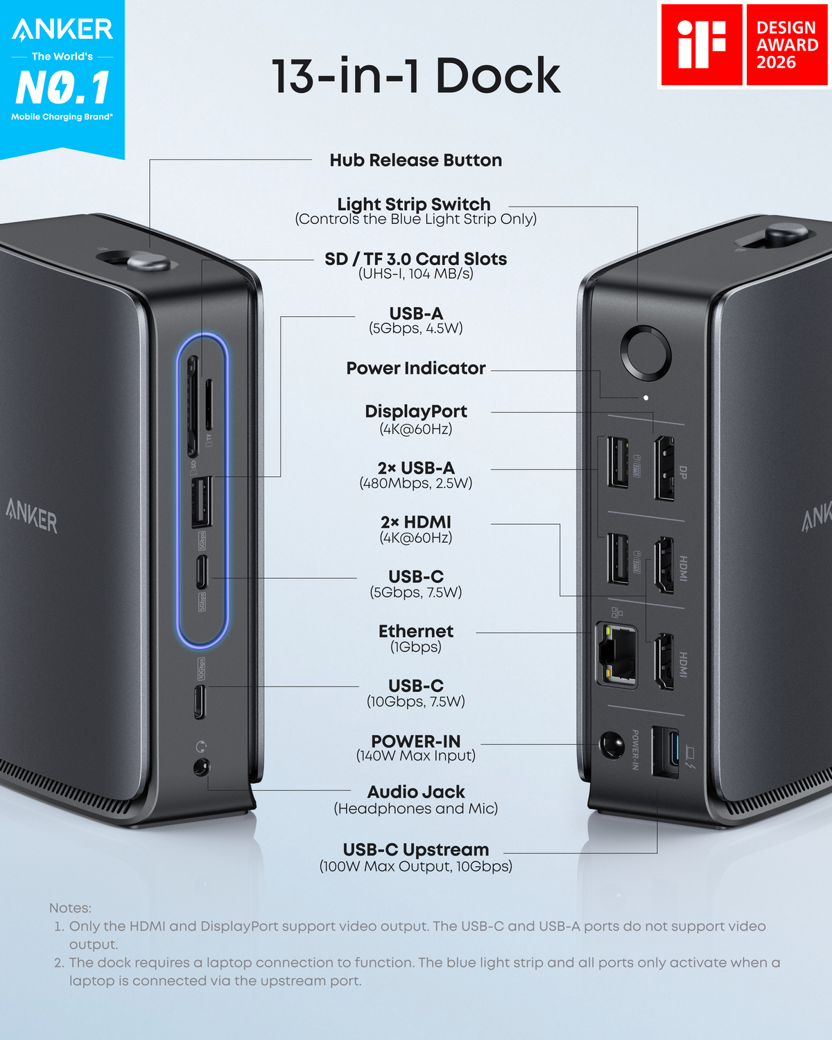 Docking Station Anker Nano 3 Display Dock+Hub 13 en 1 con Hub Removible A83C3