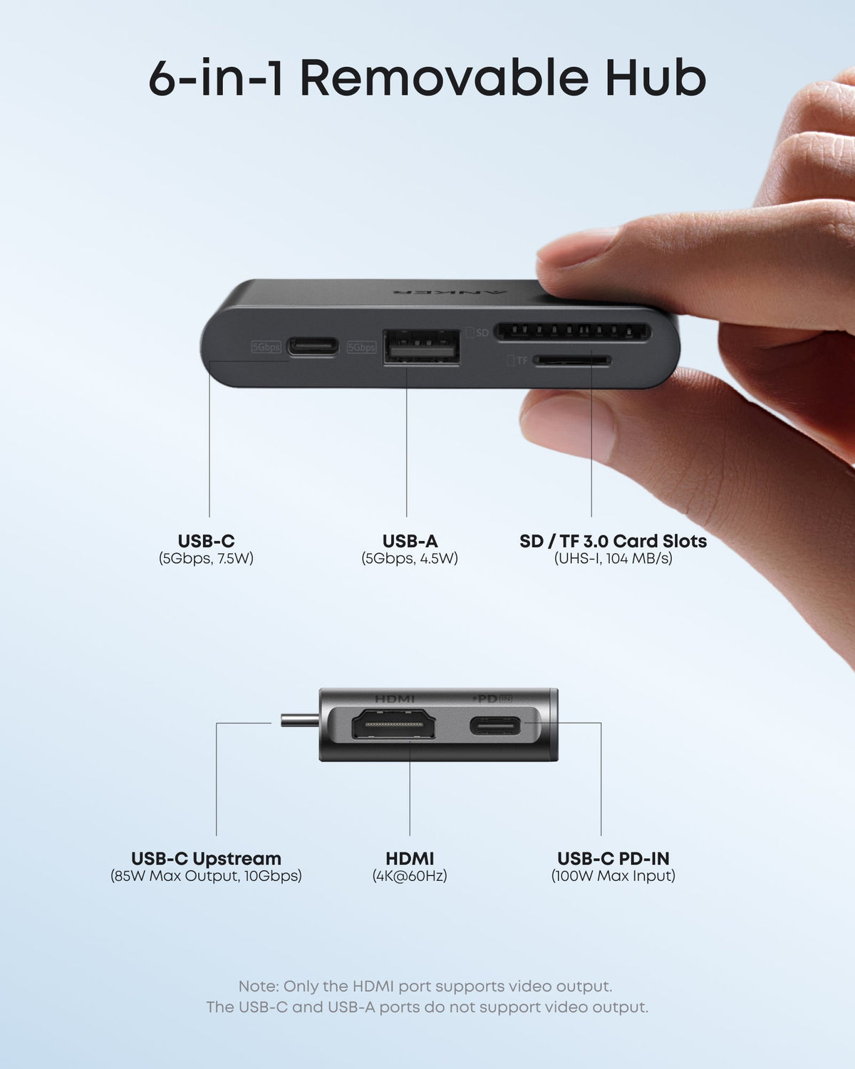 Docking Station Anker Nano 3 Display Dock+Hub 13 en 1 con Hub Removible A83C3