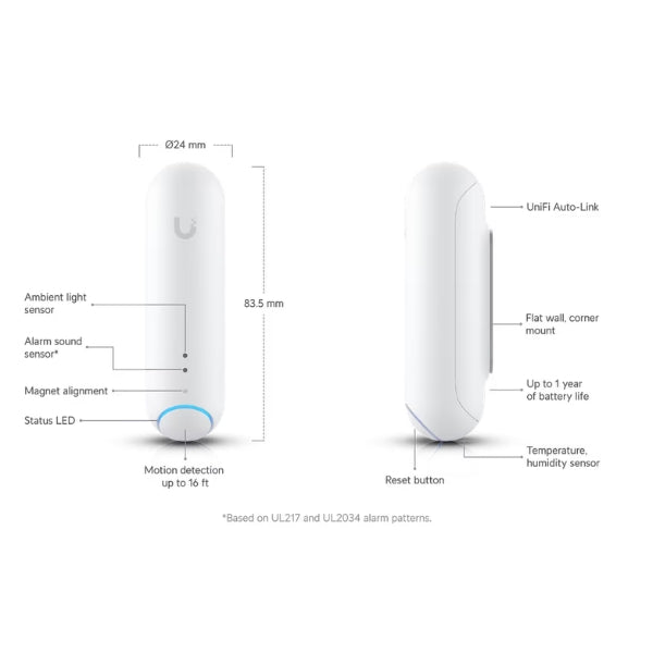 Accesorio-Ubiquiti-Sensor-inteligente-multi-sensor-1-Pack,-detección-de-movimiento-a-5-metros,-temperatura,-luz,-humedad-y-agua