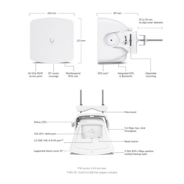 Accesorio-Ubiquiti,-soporta-máximo-15-estaciones