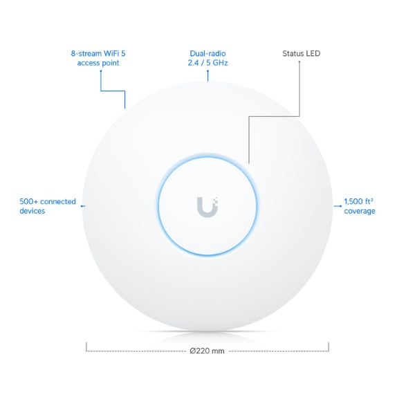 Access-Point-Ubiquiti-UniFi-AC-HD-WiFi-5-1,7Gbps-8-Streams-PoE+Montaje-Pro