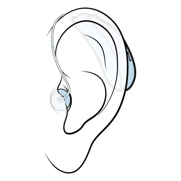 Audífono-(OTC)-Sennheiser-All-Day-Clear-OTC-Self-Fitting-Hearing-Aid-for-Mild-to-Moderate-Hearing-Loss-All-Day-Wear-&-Bluetooth-Gray