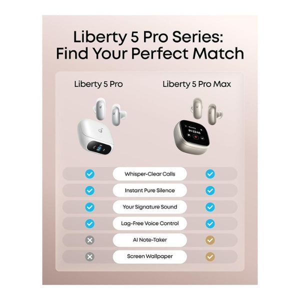 Audífonos-Anker-Soundcore-Liberty-5-Pro-True-Wireless-ANC-Blanco