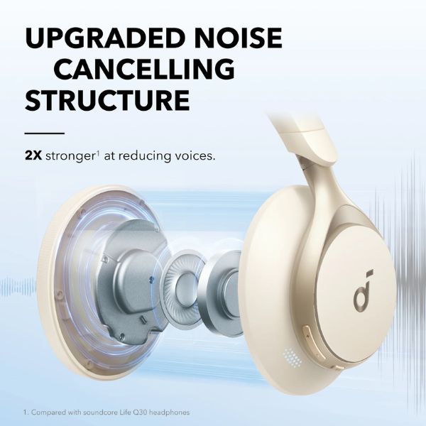 Audífonos-Anker-Space-One-Active-Noise-Cancelling-Bluetooth-White