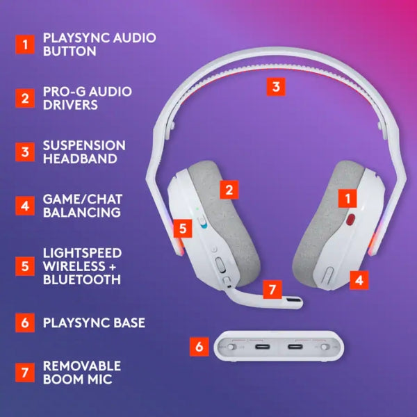 Audífonos-Logitech-Inalámbricos-Micrófono-Omnidireccional-A20-X-LIGHTSPEED-939-002243