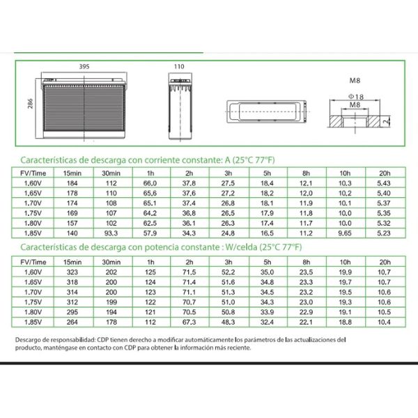 Bateria-Sellada-CDP-GLB-12-100FT-_4