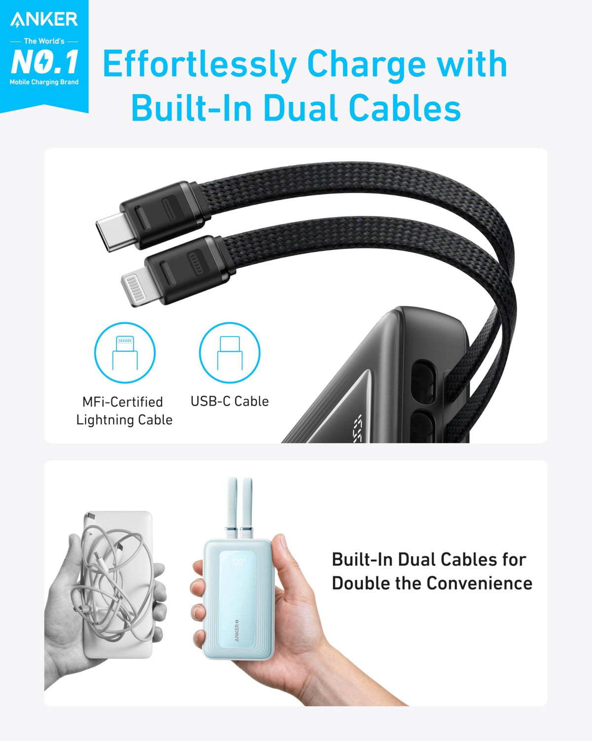 Power Bank Anker ZOLO 20K 22.5W USBC CBL