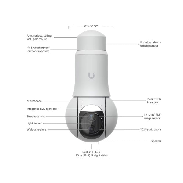 Cámara-de-Seguridad-Ubiquiti-G6-PTZ